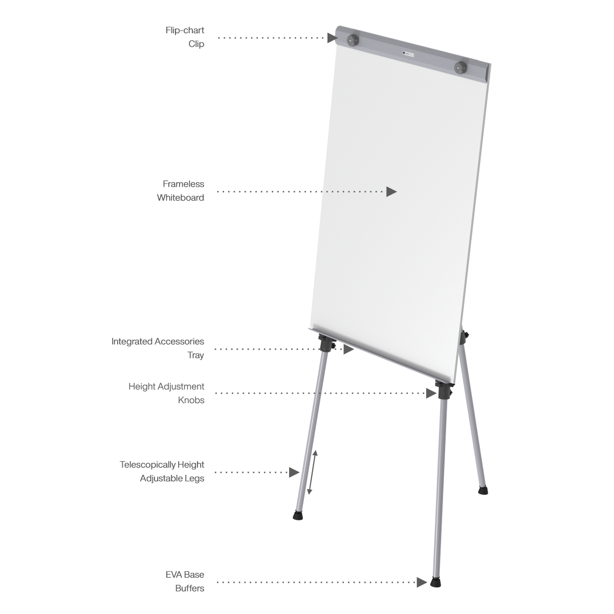 Flip charts stand with white boards