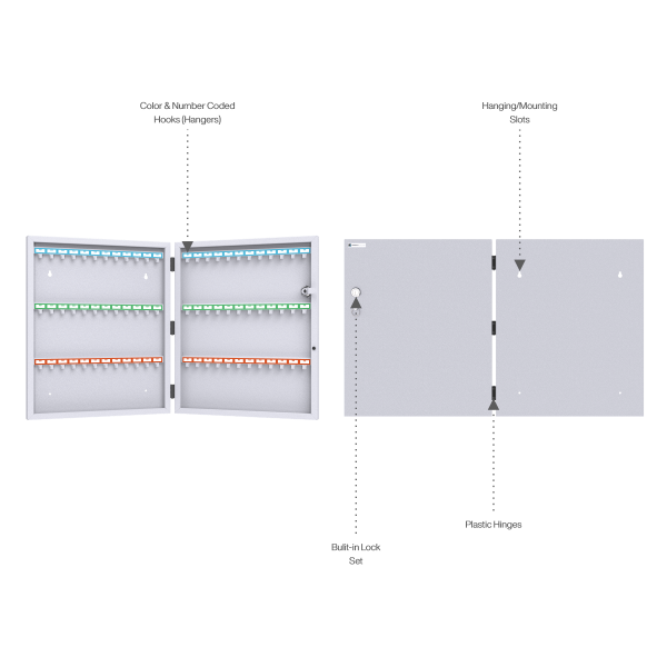 Key Cabinet