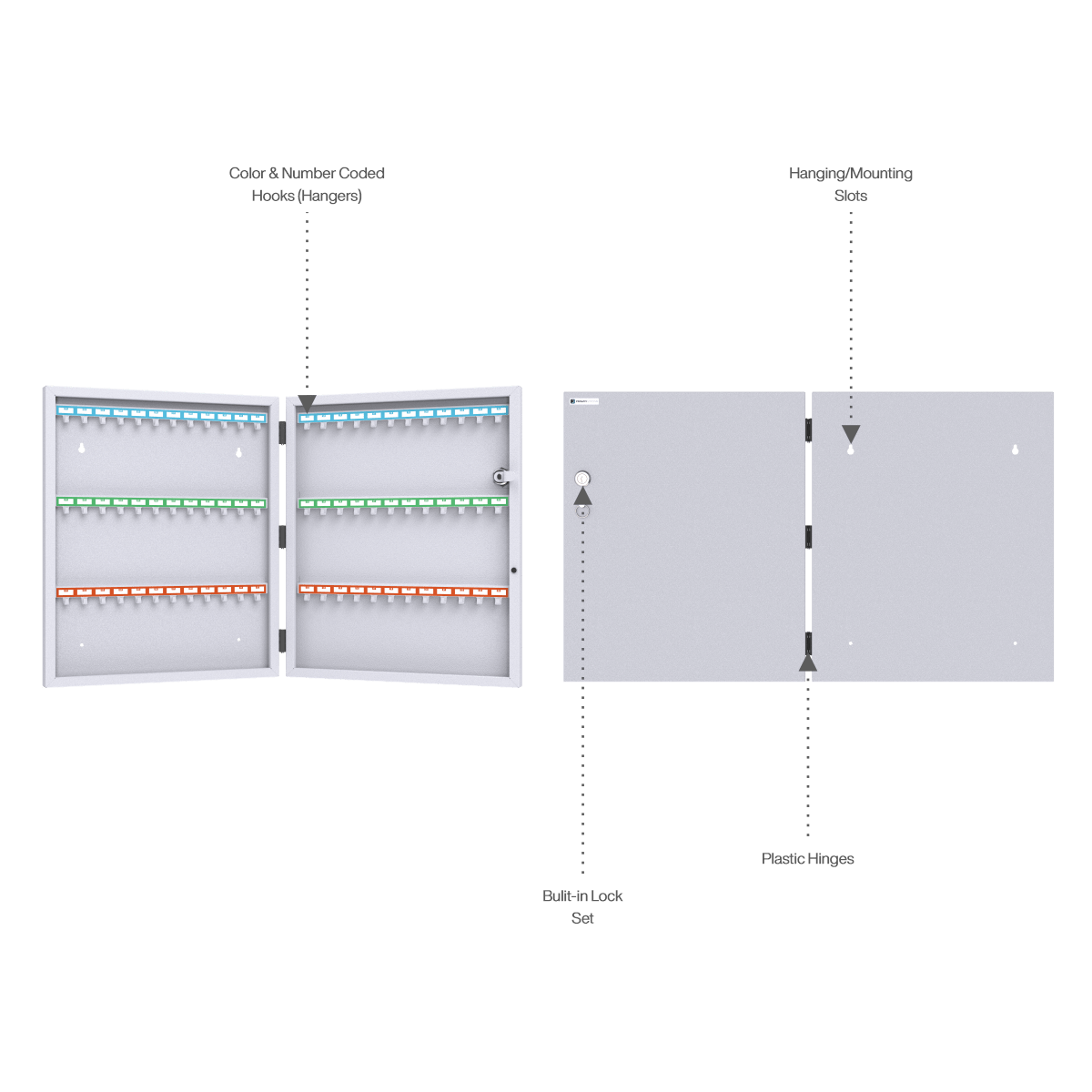 Key Cabinet